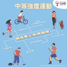 阶段成绩出炉！广东天气突变 雨战罗学文暂时领先