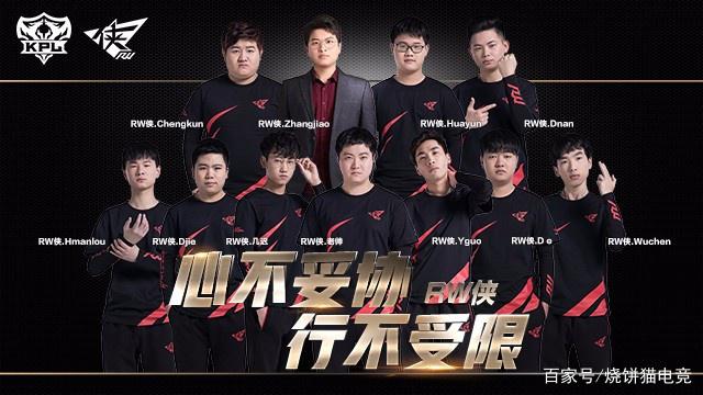 绩与健康阈